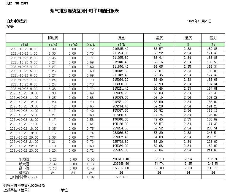 威客电竞(vkgame)-为竞技而生