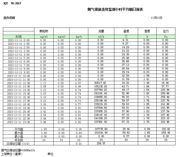 威客电竞(vkgame)-为竞技而生