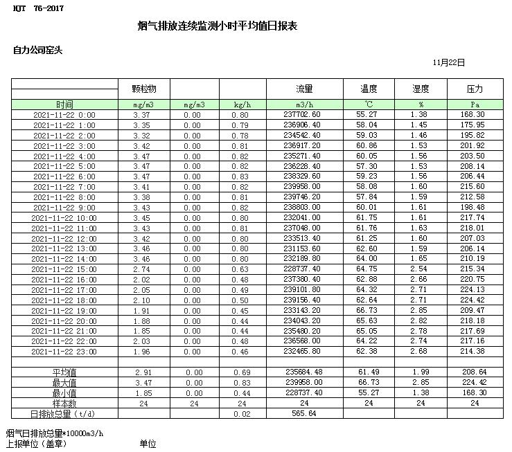 威客电竞(vkgame)-为竞技而生