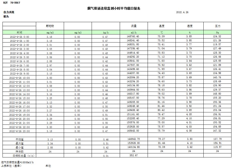 威客电竞(vkgame)-为竞技而生