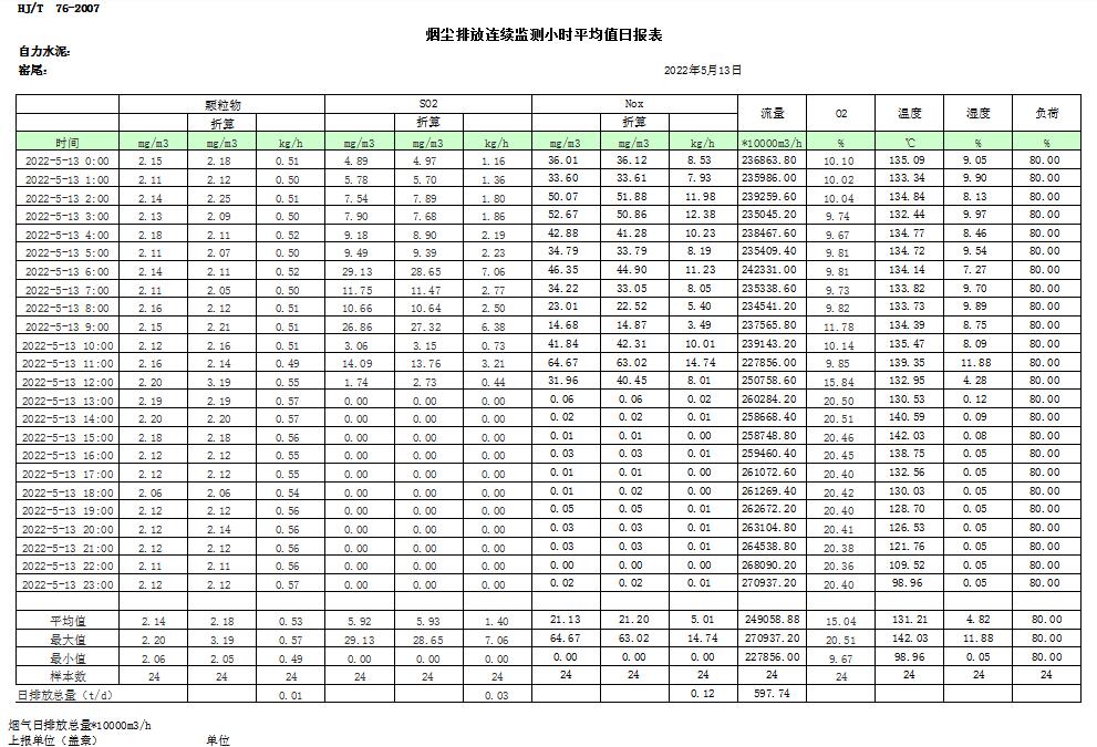 威客电竞(vkgame)-为竞技而生