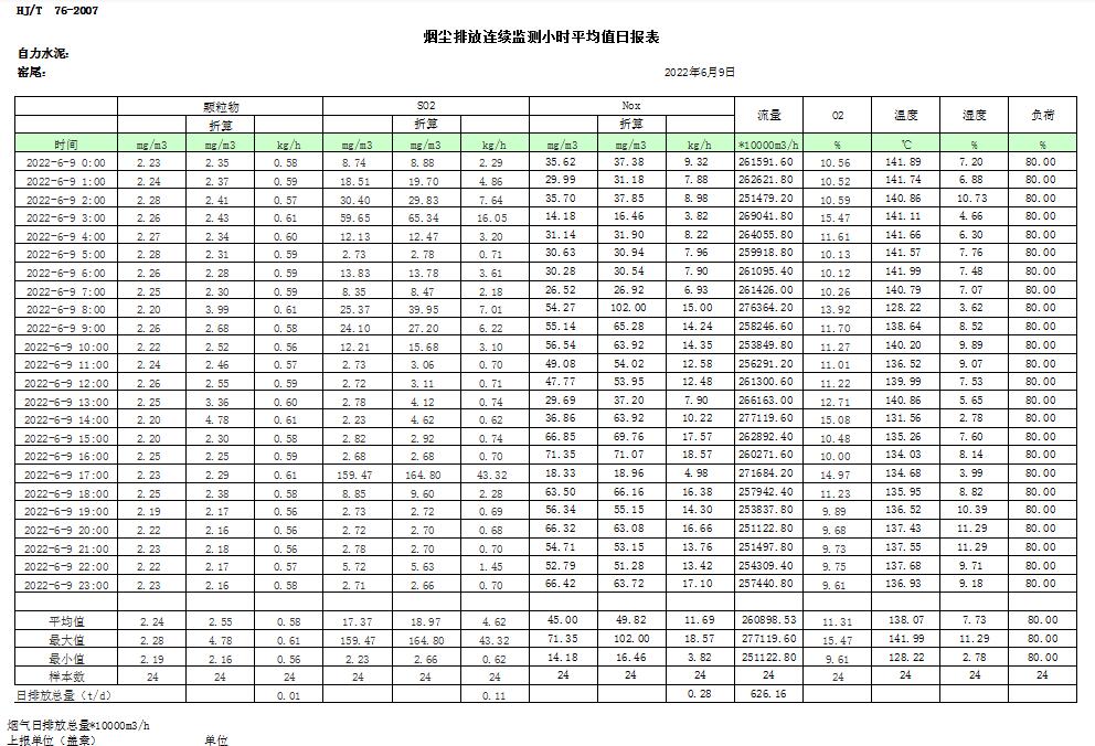 威客电竞(vkgame)-为竞技而生