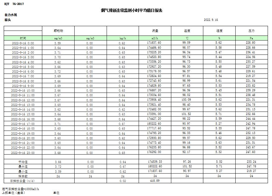 威客电竞(vkgame)-为竞技而生