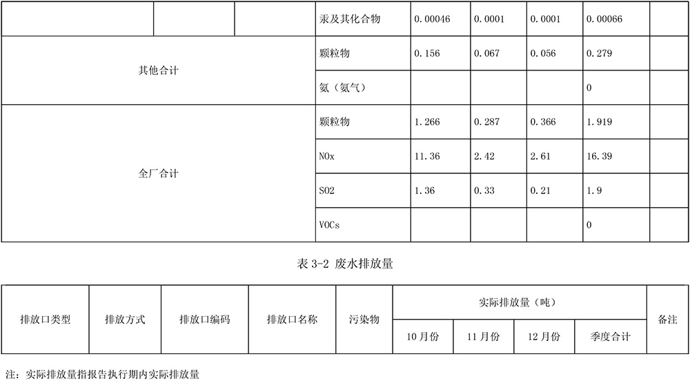 威客电竞(vkgame)-为竞技而生