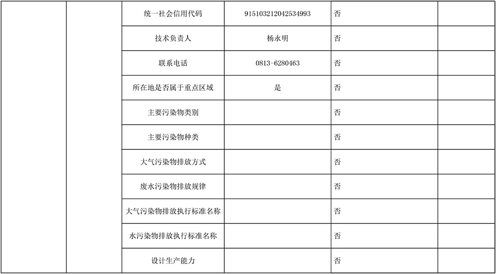 威客电竞(vkgame)-为竞技而生