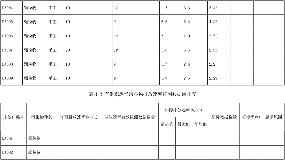 威客电竞(vkgame)-为竞技而生