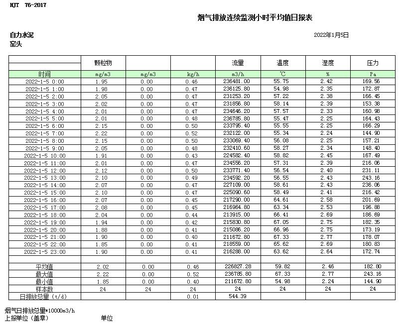 威客电竞(vkgame)-为竞技而生
