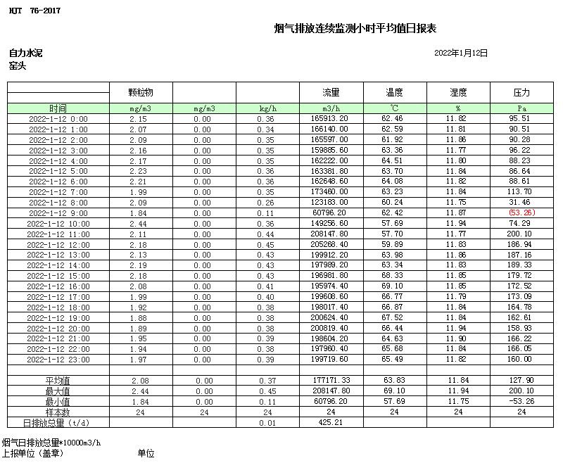 威客电竞(vkgame)-为竞技而生