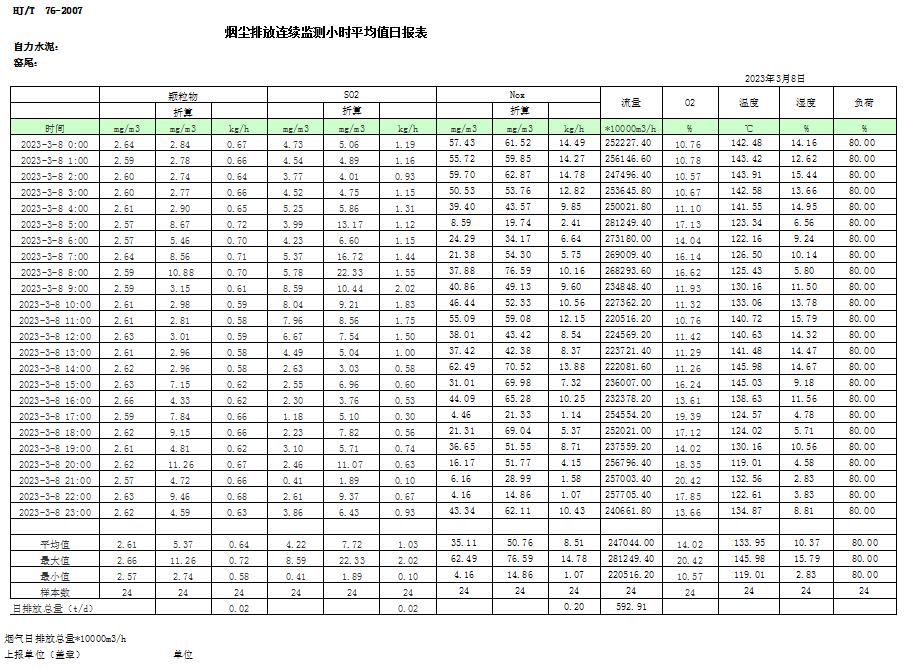 威客电竞(vkgame)-为竞技而生