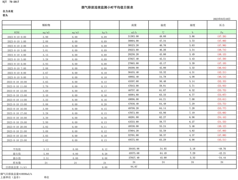 威客电竞(vkgame)-为竞技而生