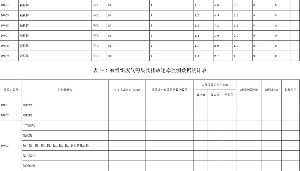 威客电竞(vkgame)-为竞技而生