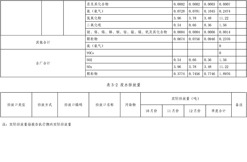 威客电竞(vkgame)-为竞技而生