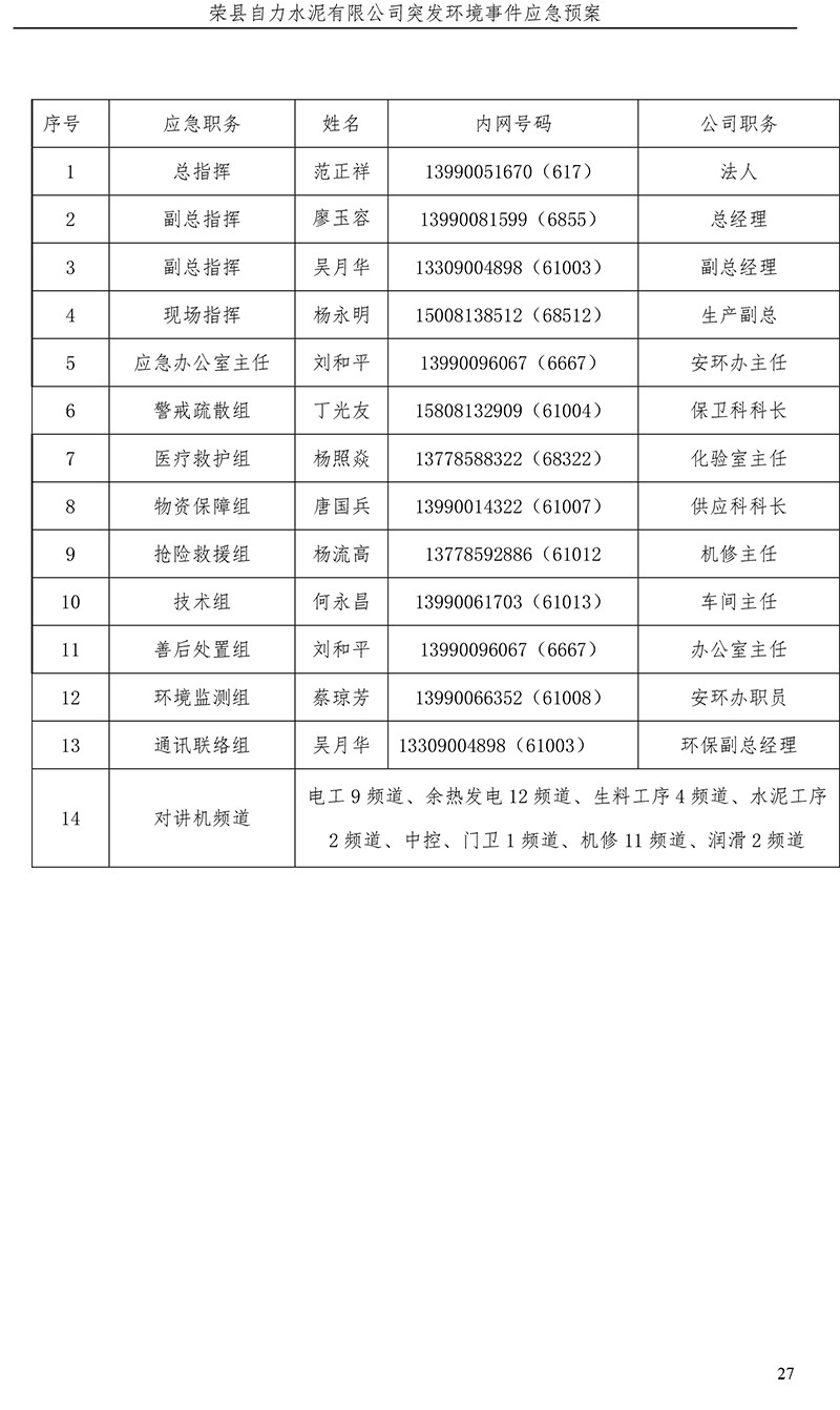 威客电竞(vkgame)-为竞技而生