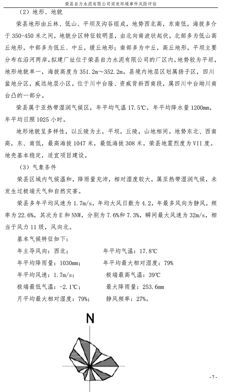 威客电竞(vkgame)-为竞技而生