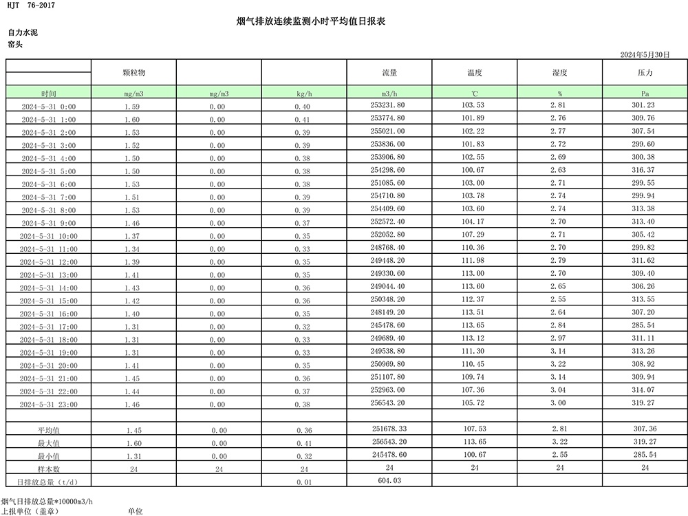 威客电竞(vkgame)-为竞技而生